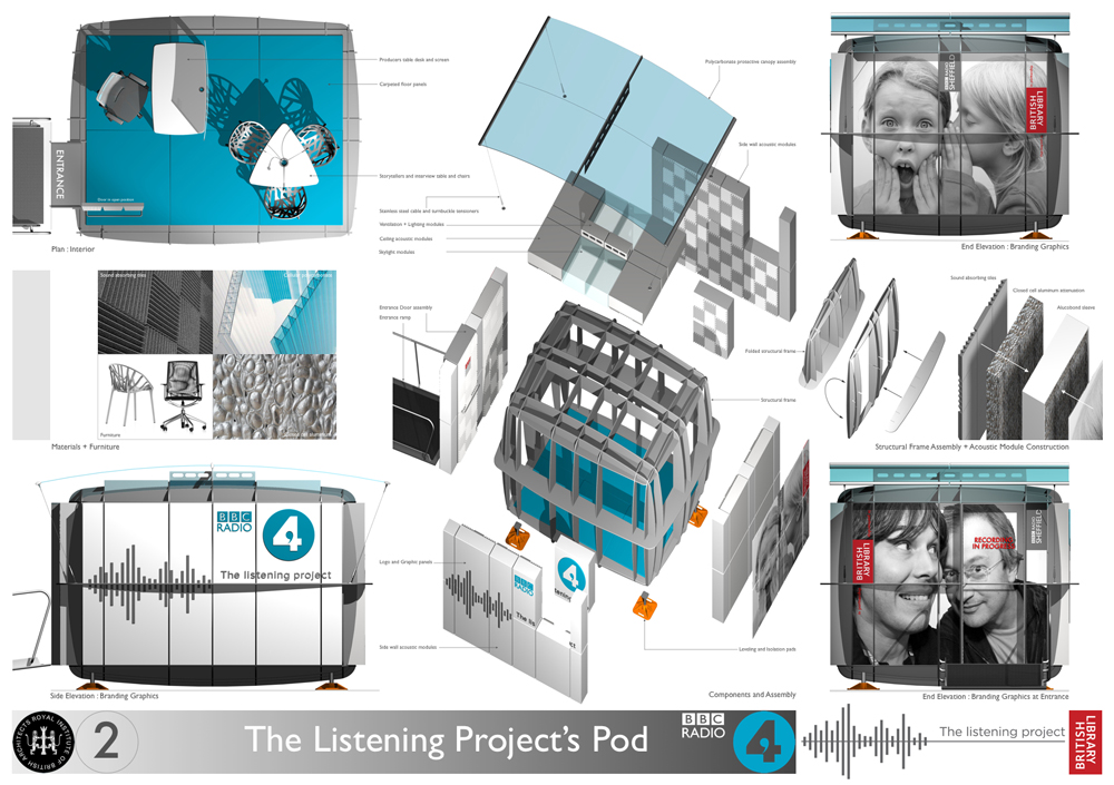 BBC Listening Project Pod 