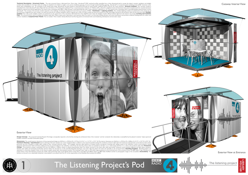 BBC Listening Project Pod 