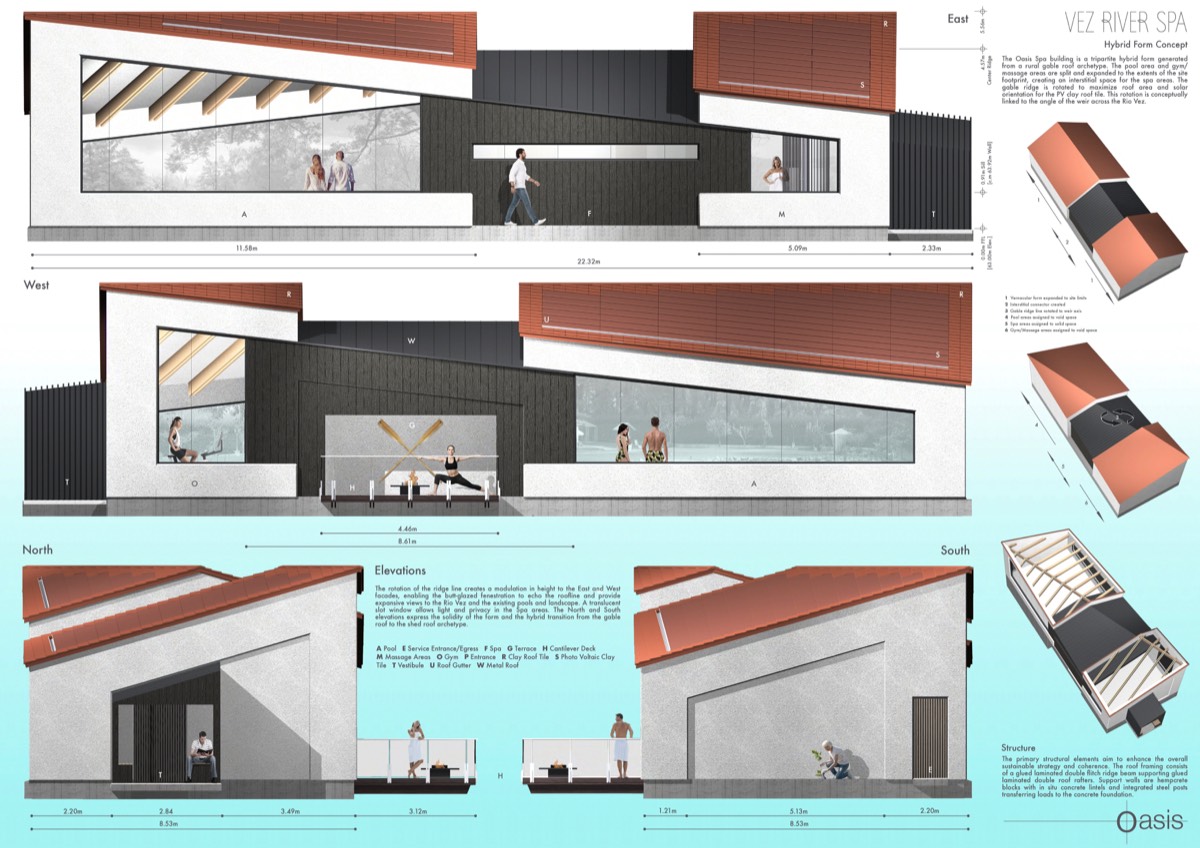 Vez River Spa - Elevations